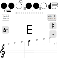 Flute Fingering Chart For Mobile Fingercharts Com