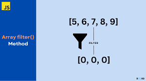 javascript array filter method