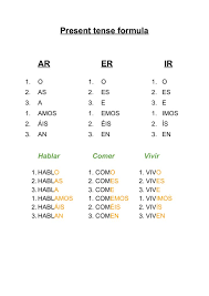 Formula for simple present or present indefinite tense is same and the formula is. Grammar Spanish With Sally