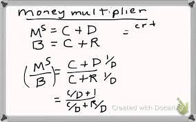 Money Multiplier Derivation You