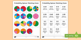 Probability Spinner Matching Cards Decimal Numbers Chance