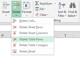 ms excel pivot table deleted items