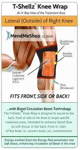 home treatment options for meniscus injury