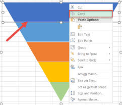 how to create a s funnel chart in