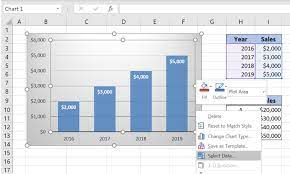 how to change axis values in excel