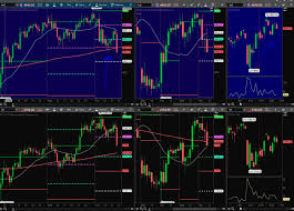 How I Day Trade Nq 15 Minute Chart Fade Long
