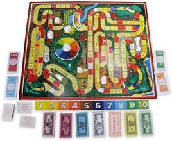 The game of life is almost a rite of passage for what the current generation calls tweens. Hasbro Gaming The Game Of Life Board Game For Families And Kids Ages 9 And Up Game For 2 4 Players Board Game Accessories Board Game The Game Of Life Board Game