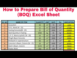 Construction bill of quantities template excel tracker xcel. What Is Boq Boq Meaning Boq Full Form Example Of Bill Of Quantity For Construction