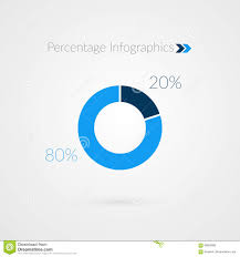20 80 Percent Blue Pie Chart Symbol Percentage Vector