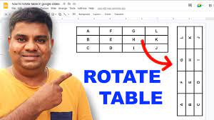 how to rotate table in google slides