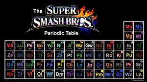 The Super Smash Bros Periodic Table | Super Smash Brothers | Know ... via Relatably.com