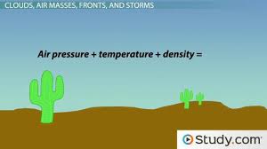 Weather Variables Air Pressure Temperature Density