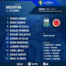© 2021 latam airlines colombia. Argentina Colombia En Vivo Alineaciones Del Partido Por El Grupo B De La Copa America 2019 Foto Internacional El Bocon