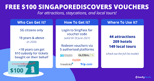You may spend the vouchers at any of the authorised booking partners on experiences such as tours, attractions and hotels. 7 Singapore Staycation Deals With Dining Credits To Use Your Singaporediscovers Vouchers On Laptrinhx