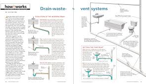 drain waste vent systems fine
