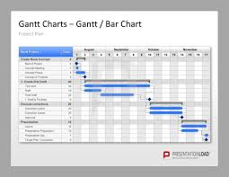 Project Management Powerpoint Templates Your Project Plan
