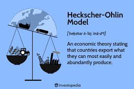 heckscher ohlin model definition