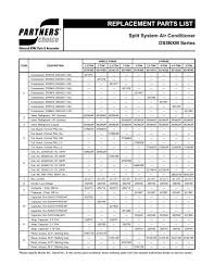 replacement parts list nordyne