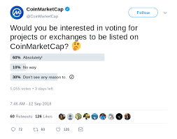 Each of our coin data pages has a graph that shows both the current and historic price information for the coin or token. Accused Of Abusing Trust Coinmarketcap May Now Let You Vote For New Listings Bitcoinist Com