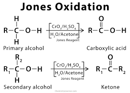 jones reagent definition preparation