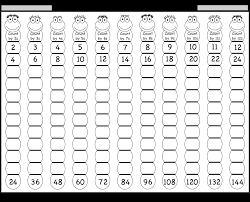 Times Table 2 12 Worksheets 1 2 3 4 5 6 7 8 9