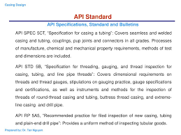 Chapter 2 Casing Design Introduction And Api Standards Of