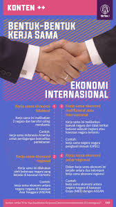 Peran indonesia di asean dalam bidang pendidikan. Apa Saja Bentuk Kerjasama Ekonomi Internasional Dan 22 Lembaganya Tirto Id