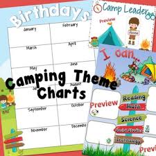 Editable Birthday Chart Posters Camping Theme