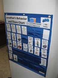 Behavior Chore Chart