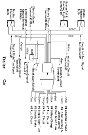 7 plug truck wiring diagram. Trailer Wiring Diagrams Trailer Wiring Diagram Trailer Plans Trailer