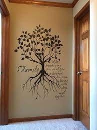 Family Tree Wall Art