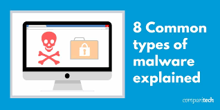 Cybercriminals typically use it to extract data that they can leverage. What Is Malware 8 Types Of Malware Attacks Explained