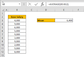 How To Calculate Mean In Excel Using