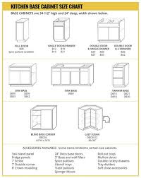 Image Result For Standard Kitchen Cabinet Sizes Chart In