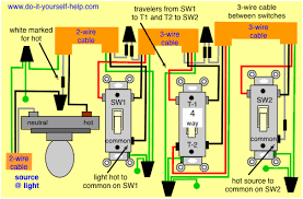 Diagram electrical schematic to 4 wire romex diagram full. 4 Way Switch Wiring Diagrams Do It Yourself Help Com
