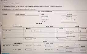 job order cost sheet remnant carpet