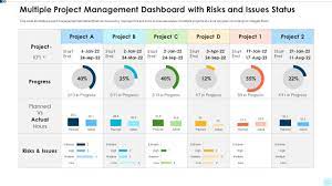 multiple project management dashboard