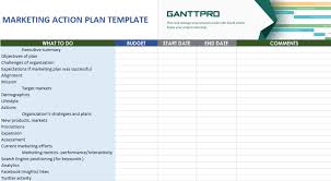 034 Action Plan Format Excel Free Template Ideas Sample