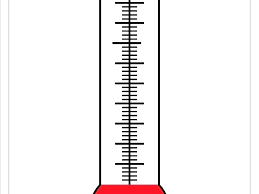 Thorough Money Thermometer Chart Fundraising Thermometer