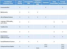 State Poster Rubric   pdf