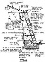 Engineering