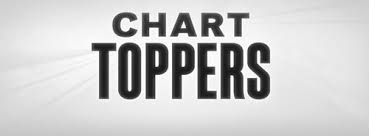 Itunes Chart Toppers Young The Giant Latest News