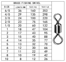 Amazon Com Ljh 8 Mszh Copper Rolling Barrel Fishing Swivel