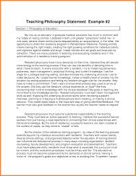 Personal Teaching Philosophy teaching philosophy statement sample teaching philosophy         png