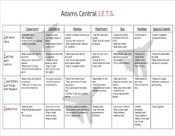 Adams Central Community Schools