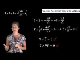 derive the wave equation pde mp4