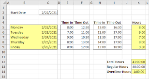 calculate time difference in excel in