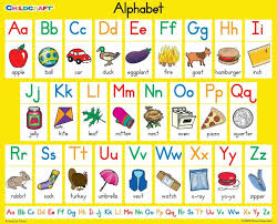 27 Proper Kindergarten Abc Chart
