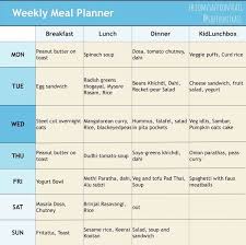 Weekly Menu Plan 20 July 2015 Breakfast Lunch Dinner