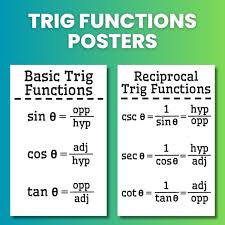 trig functions posters math love